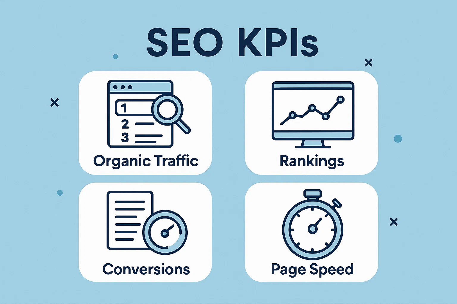SEO KPIs: πώς να μετράς την επιτυχία των SEO προσπαθειών σου με ουσιαστικούς δείκτες