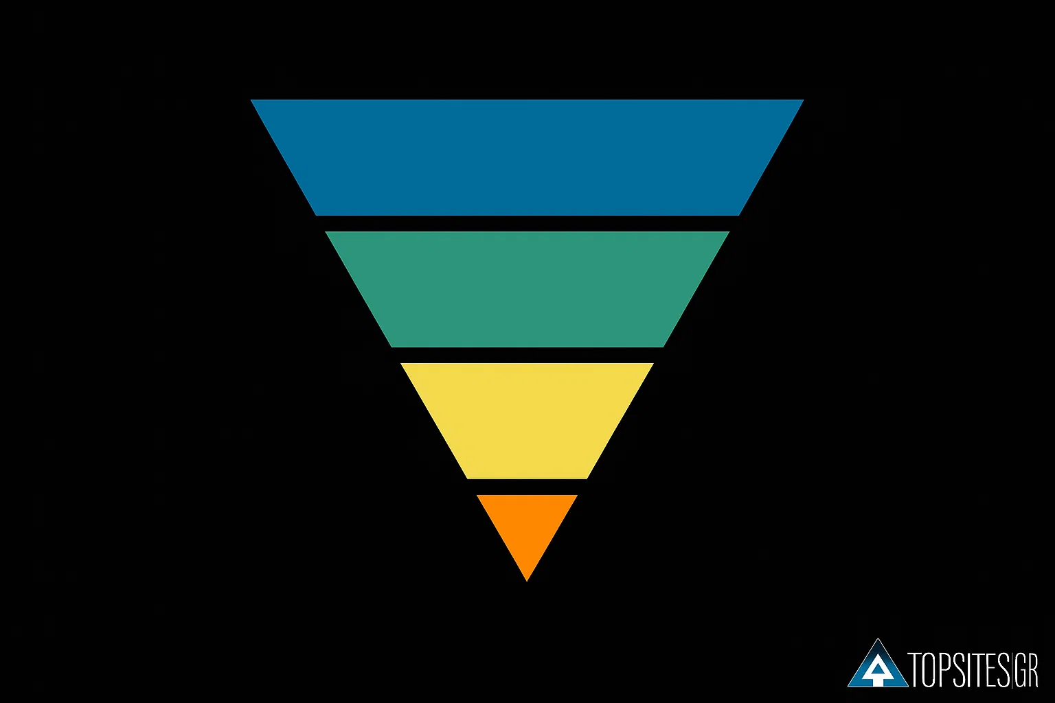 Τι είναι το marketing funnel και πώς βοηθά το blog σε ένα website