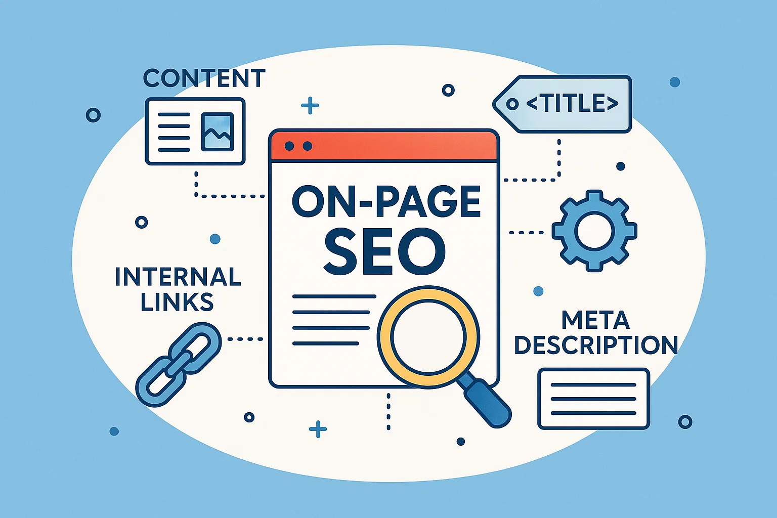 τι ειναι On-Page SEO